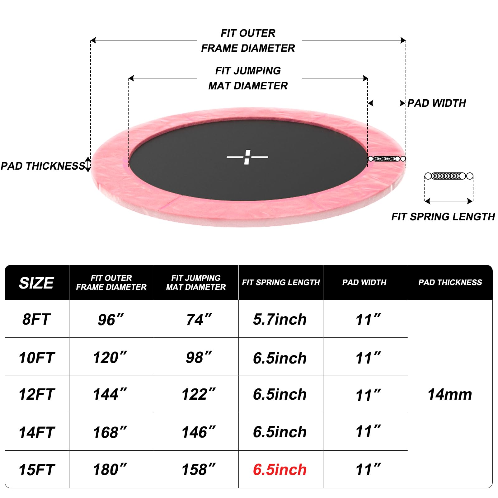 AOTOB Trampoline Safety Pad, 14ft Universal Replacement Trampoline Spring Cover, Edge Cover Springs Protection Pad, Exercise Play Comfortable, Water-Resistant (Pink, 14FT)