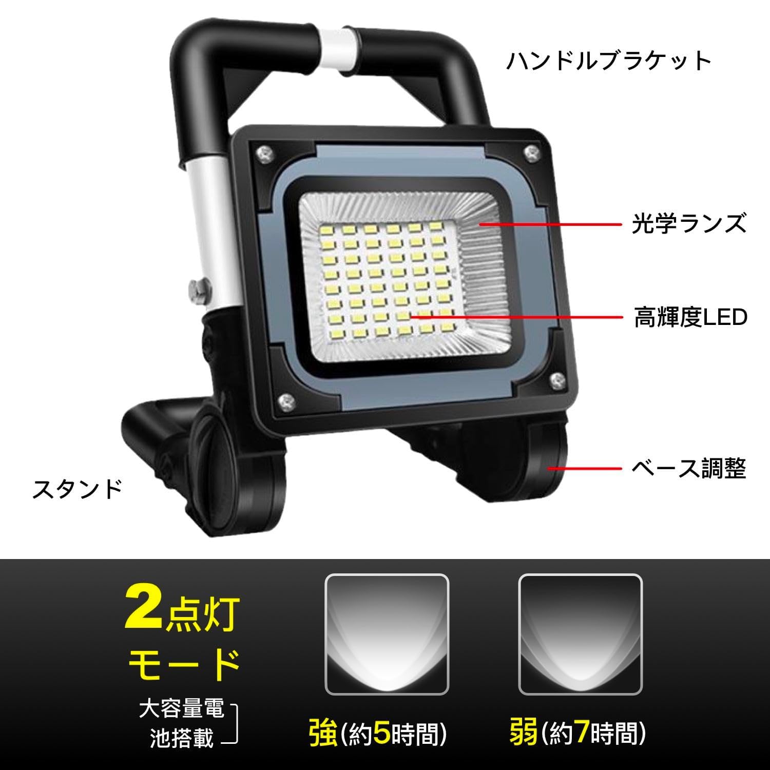LED投光器 Amazon.co.jp : KIWEN センサーライト 投光器 LED センサー