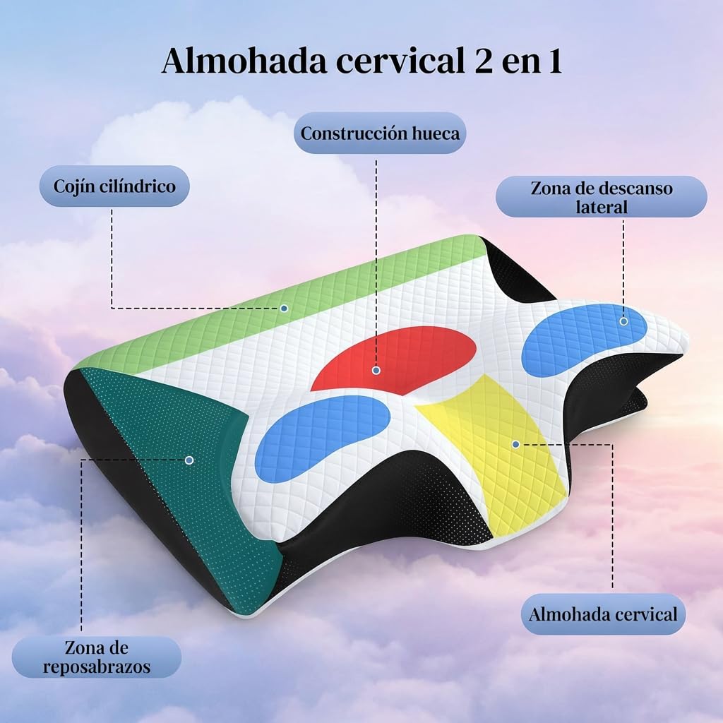 OrthoSleep -Almohada Cervical Ergonómica con Memoria de Forma, Soporte para Cuello y Hombros, Funda Lavable para Dormir (Blanco)