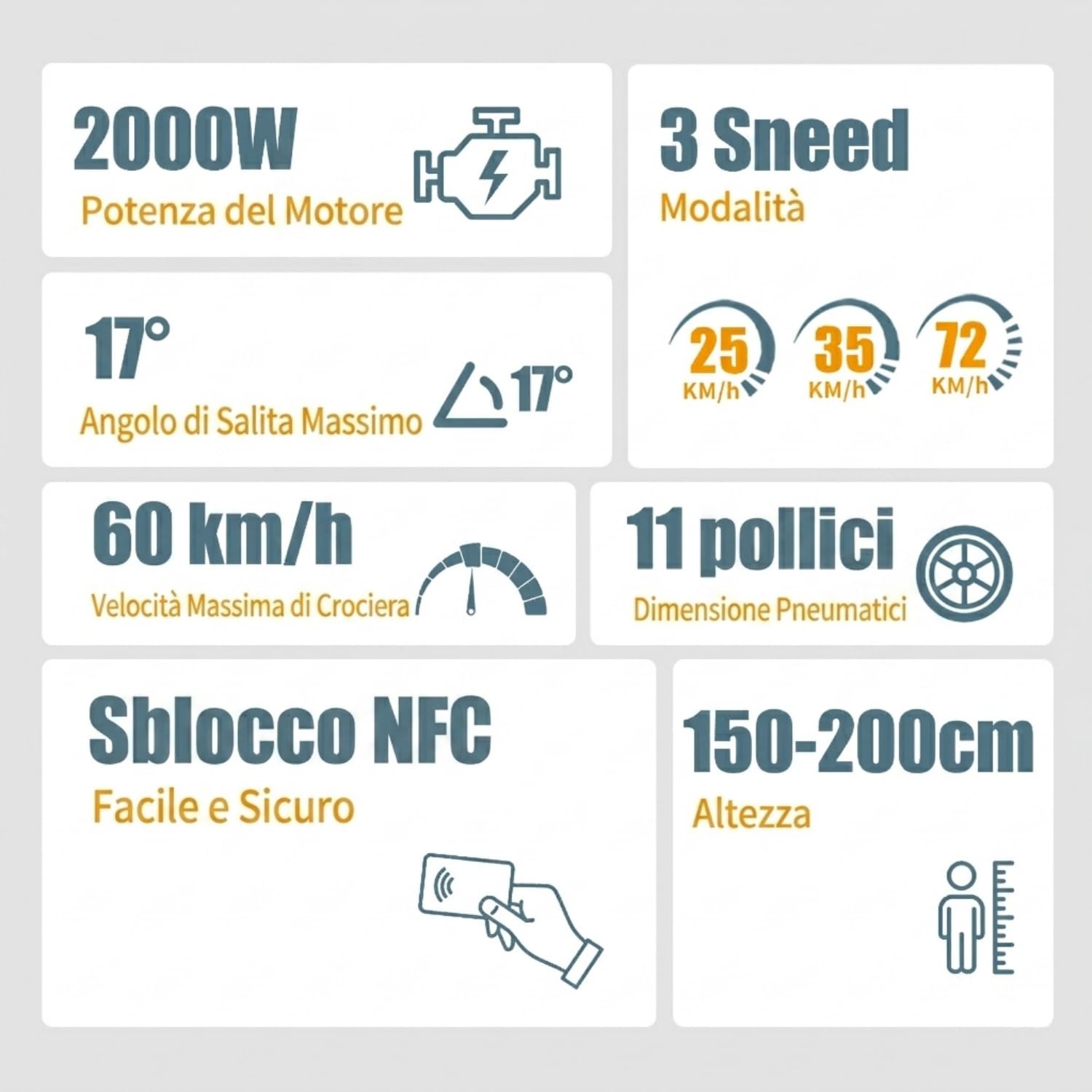 TW4PRO Monopattino Elettrico Pieghevole, 60V 23Ah, 45-60Km di Autonomia | Limite Di Velocità Sbloccabile, Display Ad Alta Definizione, Pneumatici 11", Sblocco NFC, Doppia Sospensione&Freno a Disco