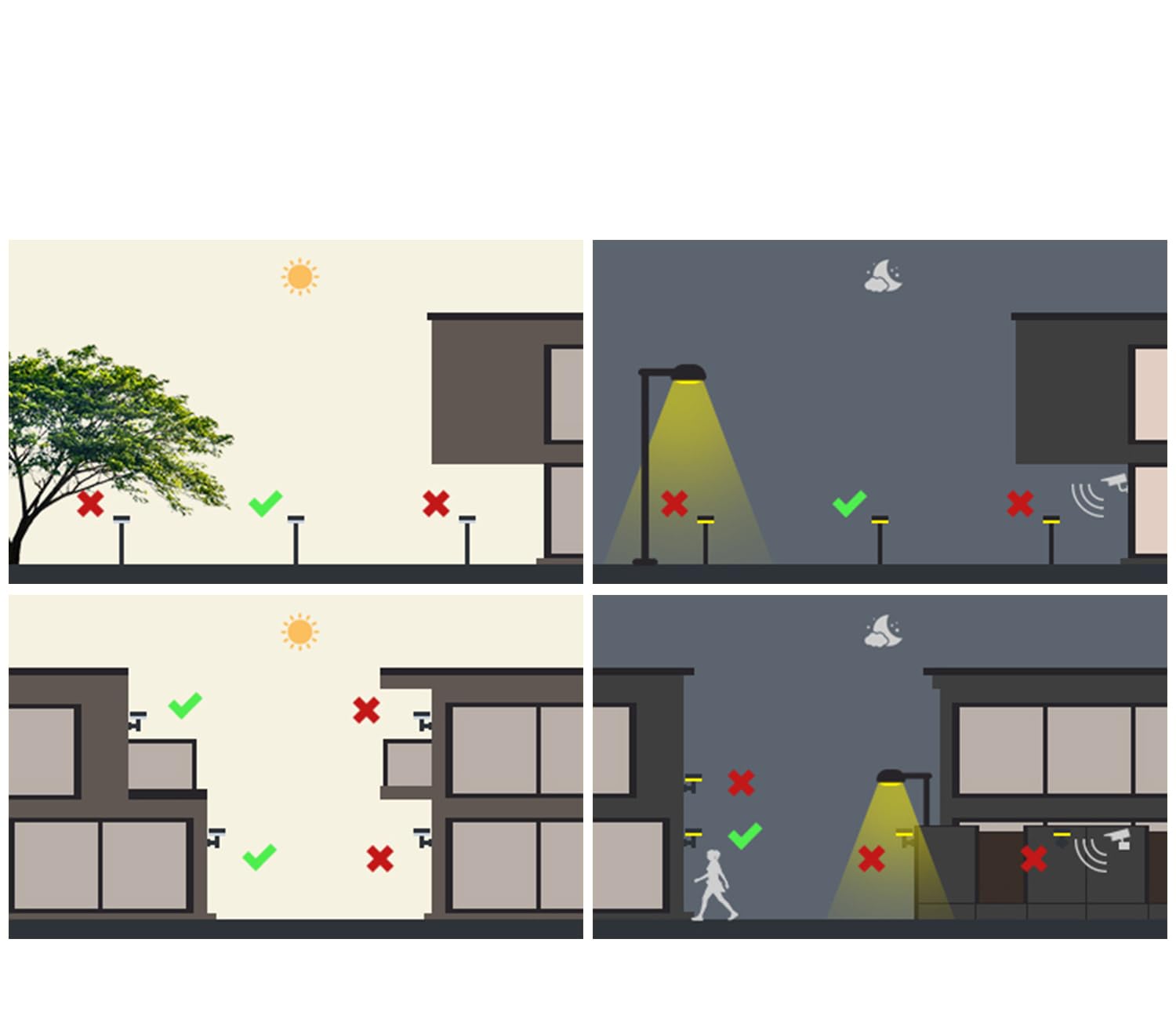 DAWALIGHT Solarlampen für Außen mit Bewegungsmelder 3 Modi IP44 Wasserdichte Außenlampe Solar Wand Solarleuchten für Garten Hof Stufen Haustüren Rasen Haus Garage, Aluminium, Schwarz