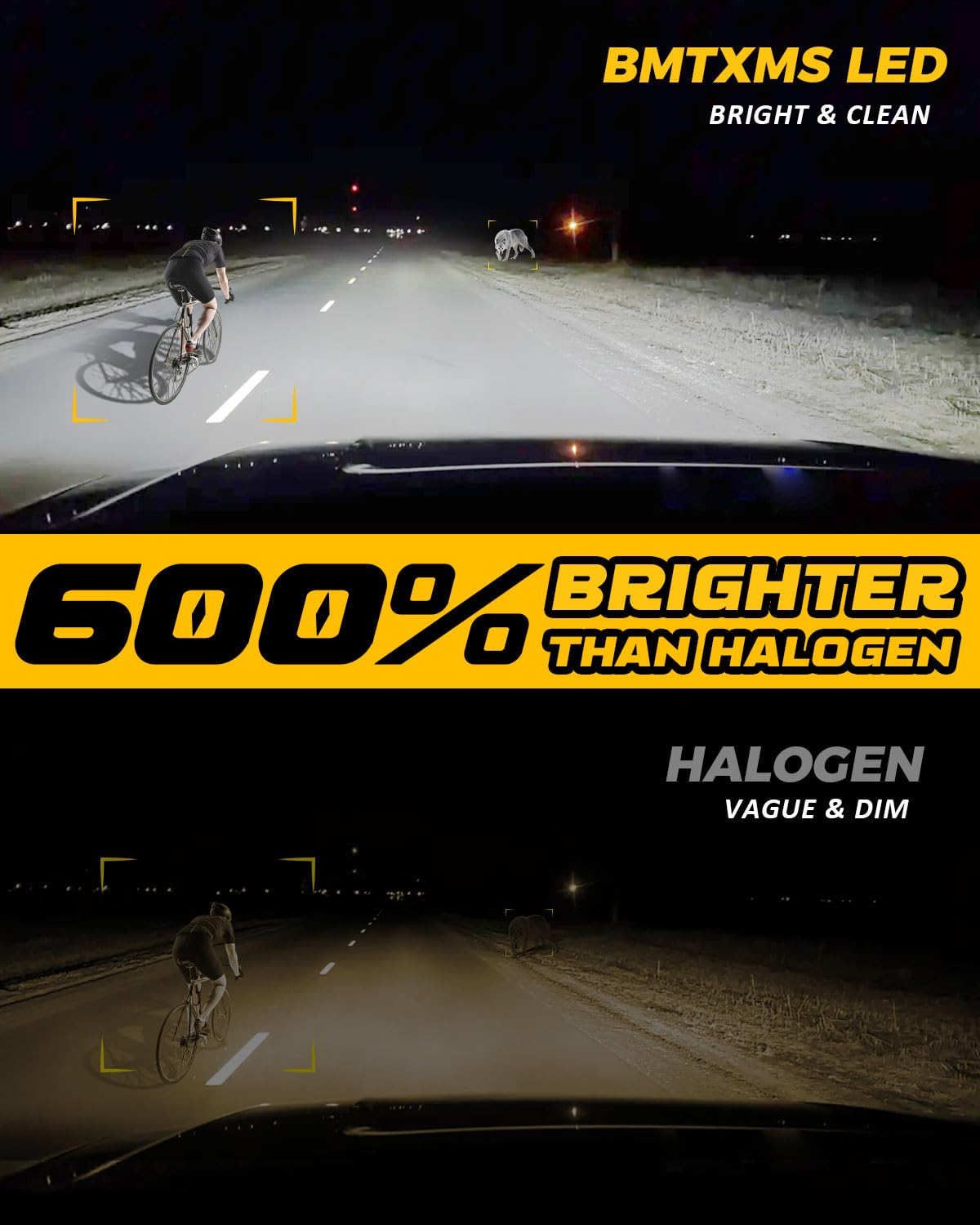 BMT xms H11 H8 H9 Lampa reflektorów LED - 22000LM 6500K Zimne białe żarówki świetlne, 2 sztuki