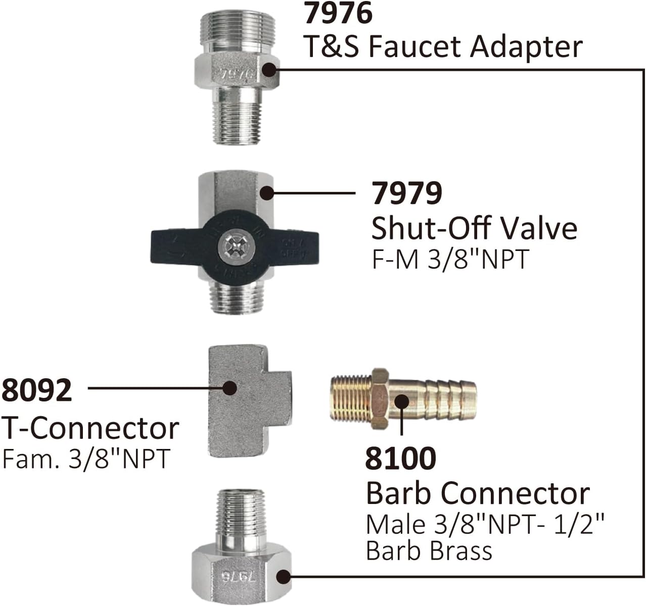 Faucet Adapter T&S installation kit, 7976KIT