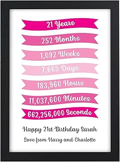 Personalised 13th, 16th, 18th, 21st, 30th, 40th, 50th, 60th, 70th Birthday Gifts for Her, Girls, Daughter, Sister, Mum, Nanny, Best Friends - Milestone Birthday Gifts for Her - Sweet Sixteen Gifts