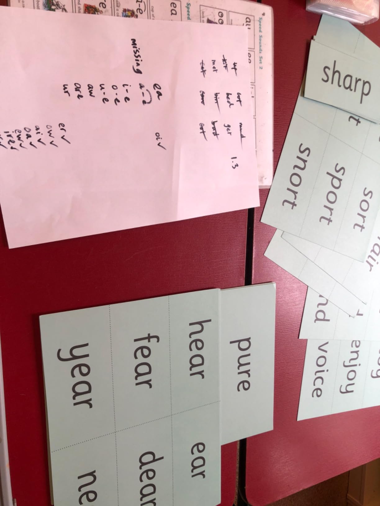 Green Word Cards (Read Write Inc. Phonics Second Edition) : Miskin ...