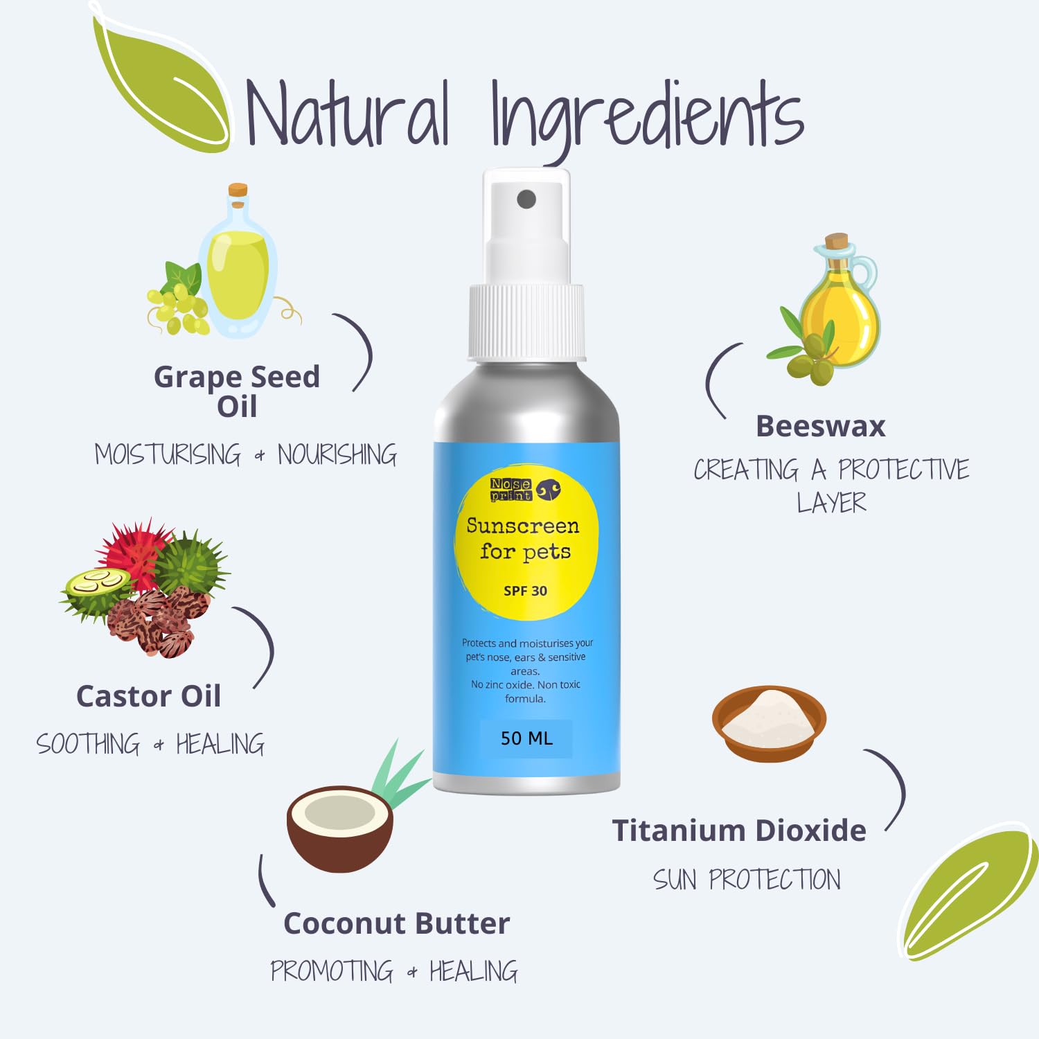 Noseprint SPF 30 Pet Sunscreen Lotion Bottle Sun Protection For Pets 50 ML, white - Image 2