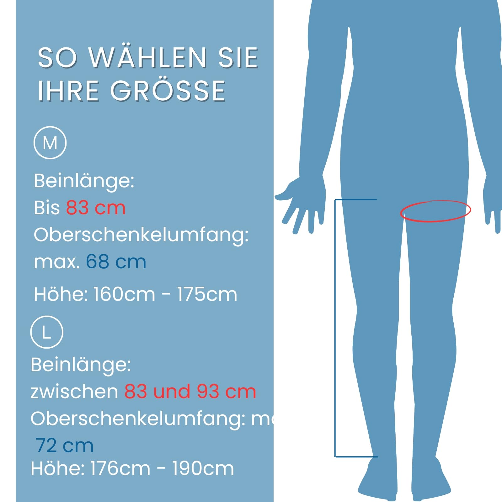 Kabelloses Beinmassagegerät, Lymphdrainage Gerät & Recovery Boots |30-250 mmHg|4 Modes |Maximale Recovery & Durchblutung(L)