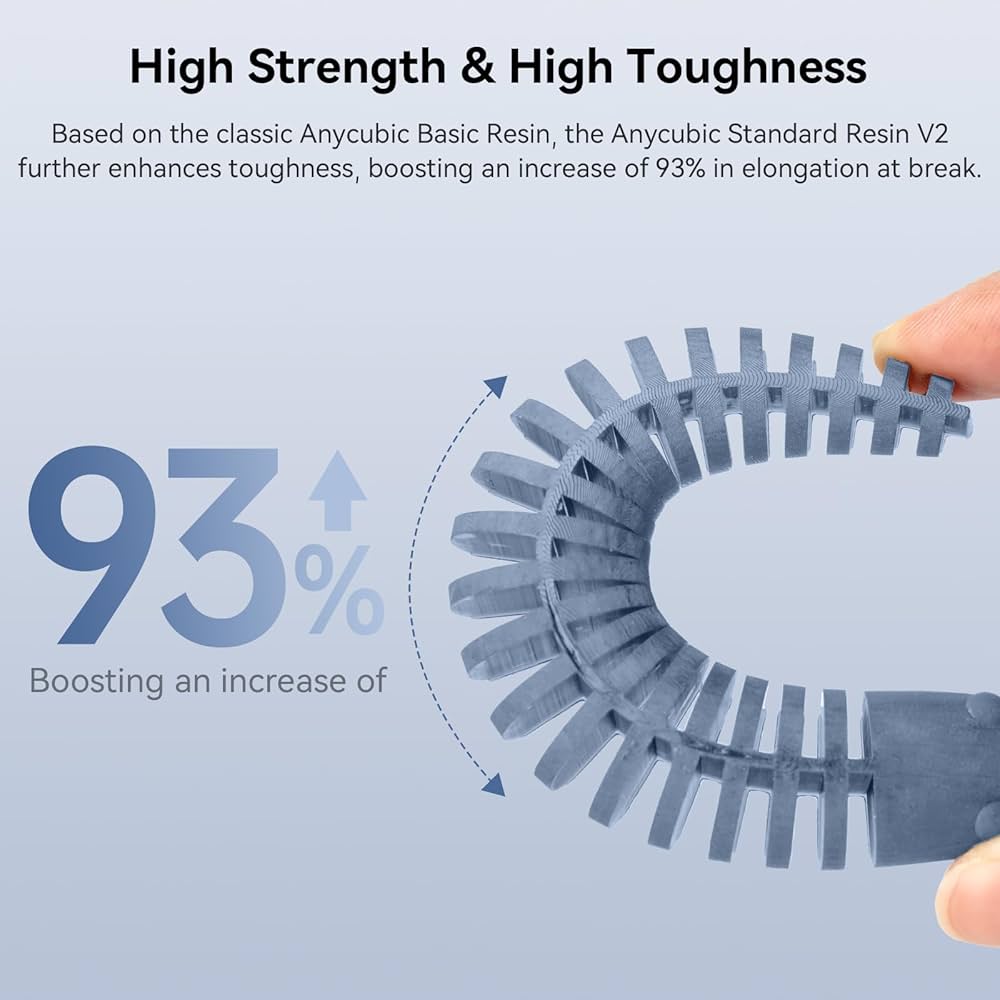 Anycubic バイオ レジン 新品未開封 8kg gray 8本 Anycubic バイオ レジン 新品未開封 8kg gray 8本