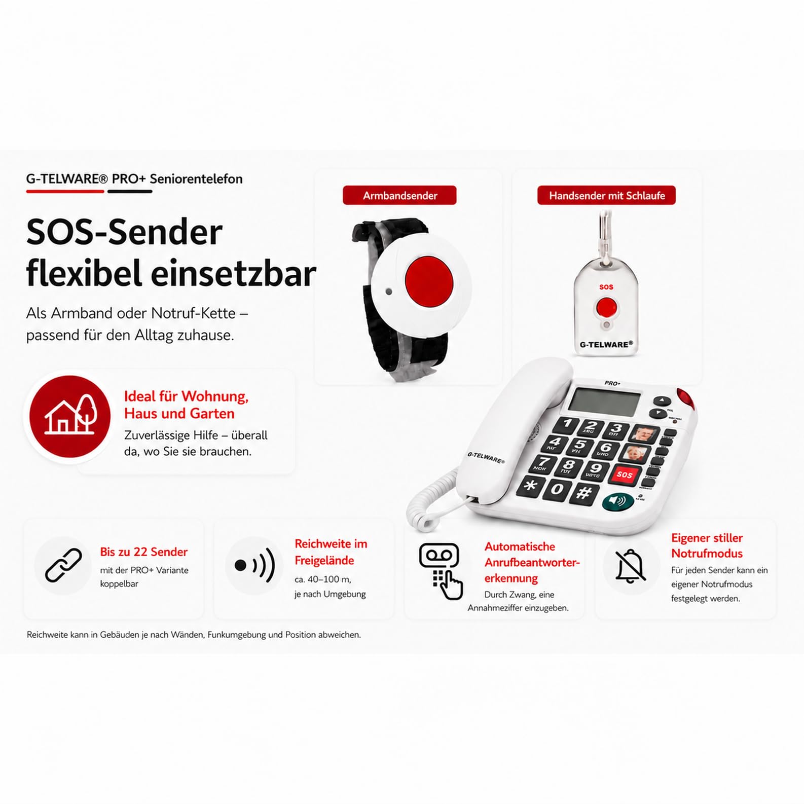 PRO+ (G-TELWARE®) 2023 – 2024, telefono di emergenza per anziani con trasmettitore radio SOS, telefono fisso – 1 trasmettitore con passante, grigio satinato, PRO+