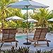 Giantex 20 lbs Half Round Patio Umbrella Base, 20