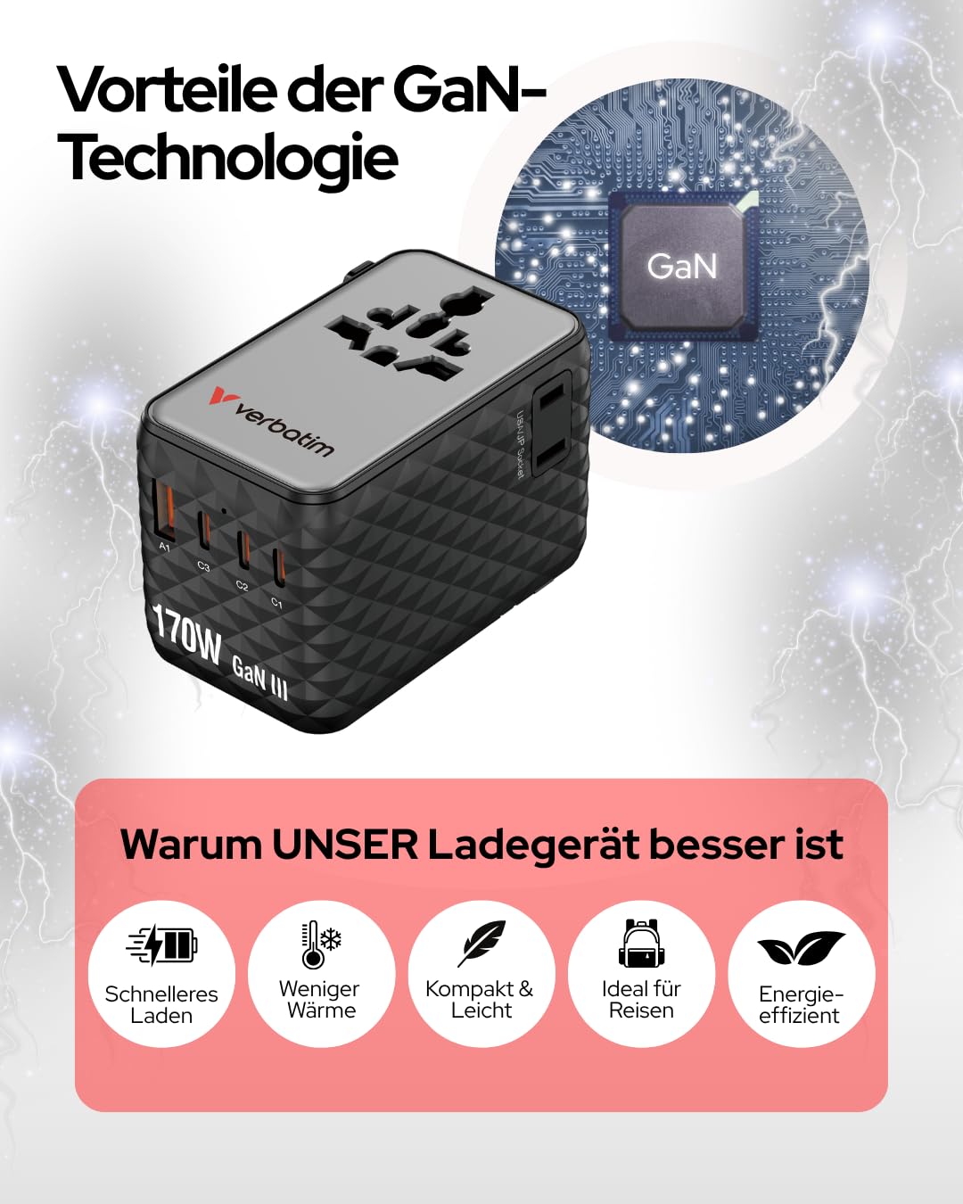 Verbatim GaN uniwersalny adapter podróżny 170 W, czarny, adapter do gniazdka i 3 x USB-C, 1 x USB-A, 2 x USA/JP, szybka ładowarka do laptopa, smartfona i wielu innych, do zastosowania na całym świecie