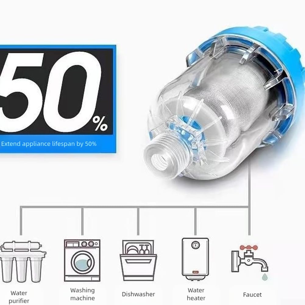 Filtro Acqua in Acciaio Inox a Maglia 40 Micrometri per Scaldacqua, Lavatrici e Sistemi Doccia con Attacco Standard a 4 Punti (Modello Interamente in Rame)