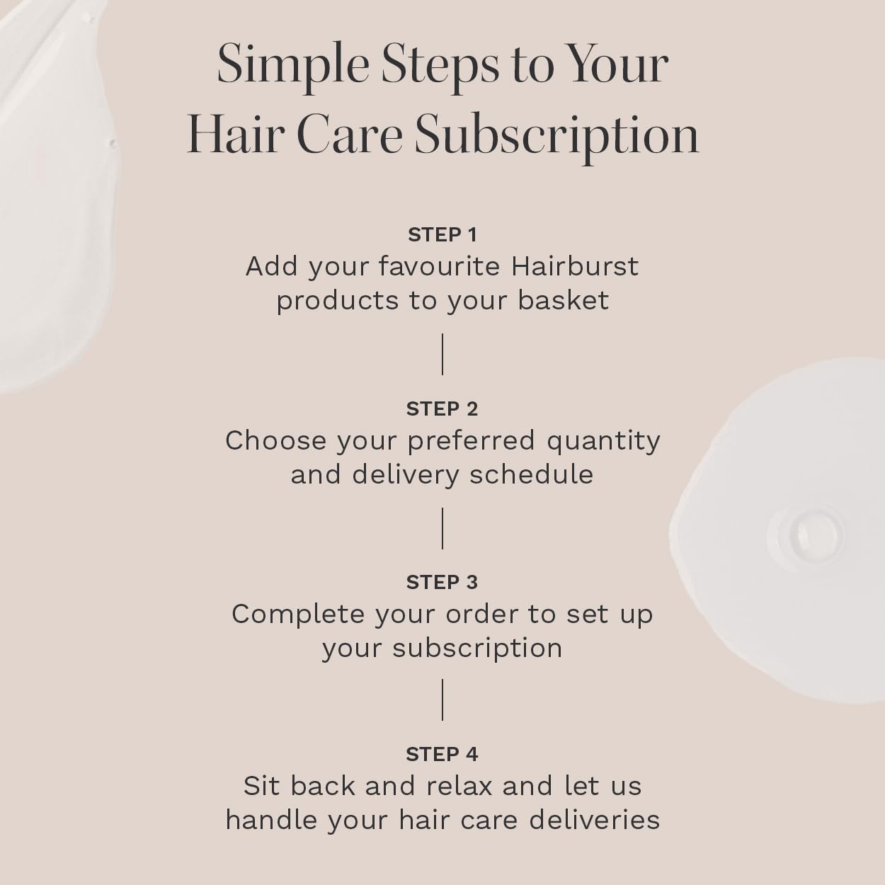 HAIR BURST Hair Growth Vitamins with Biotin, Selenium & Zinc - 23 Premium Vitamins & Minerals - Supports Healthy Hair, Prevent Breakage (60 Capsules, Adult Women)