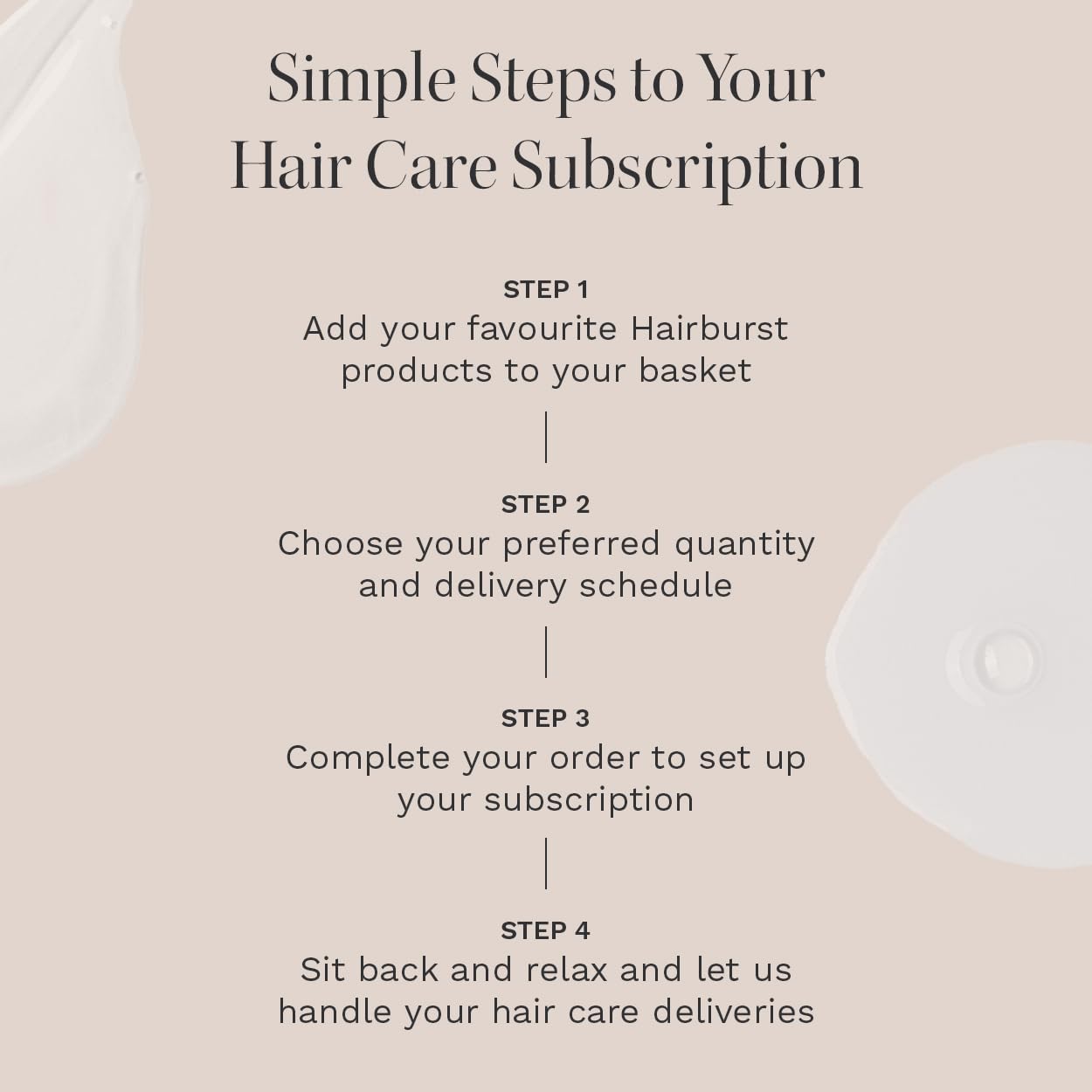 HAIR BURST Hydrating Hair Mask with Avocado Oil, Coconut & Black Oat Extract - Deep Conditioner for Hair Growth, Dry or Damaged Hair - Thickening Nourishing Hair Repair Treatment - 7.4 fl oz