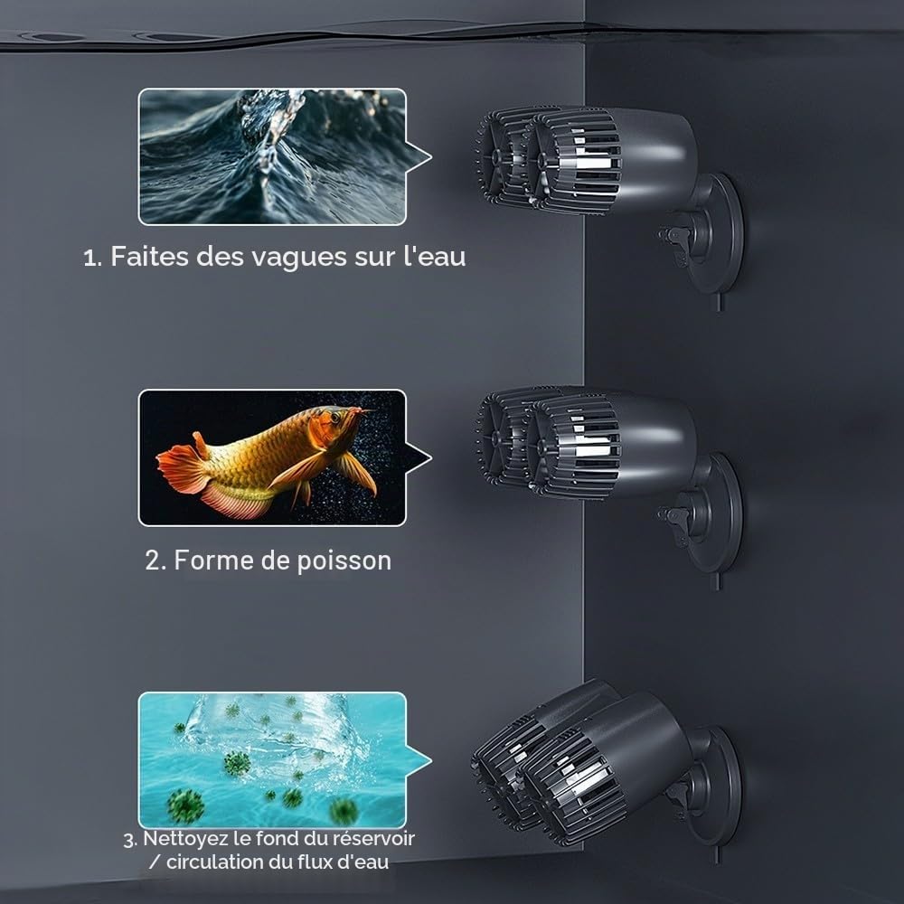 Pompe d'écoulement d'aquarium, 3000-20000 l/h, pompe de circulation pivotante à 360 °, pour réservoir d'eau douce et salée de 40 à 200 cm