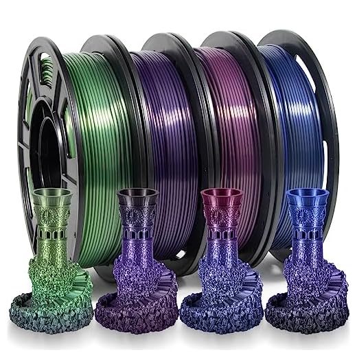 iSANMATE 3D Printer Filament, Pla Filament 1.75mm Bundle, Rainbow Filament Bundle, Silk Gradient Rainbow PLA Filament, 3D Printing Filament, 250g X 4 Spools