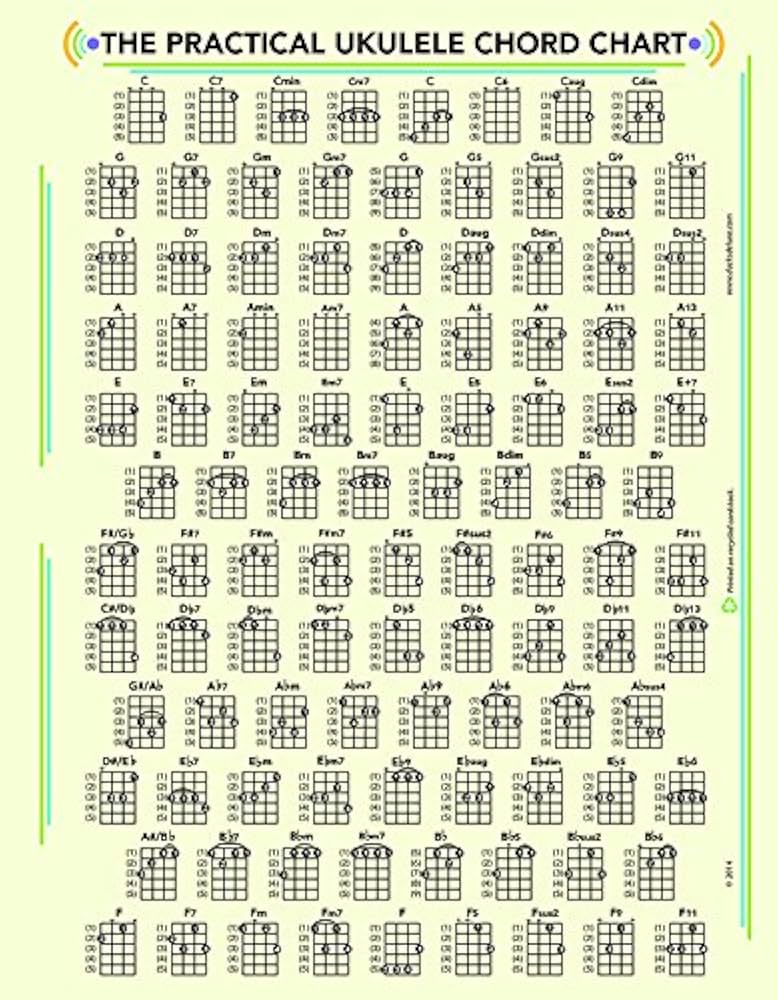 amazon-com-the-practical-ukulele-chord-and-fret-board-chart-musical-instruments for Free Printable Large Print Ukulele Chord Chart Amazon.com: THE PRACTICAL UKULELE CHORD and FRET BOARD CHART : Musical Instruments for Free Printable Large Print Ukulele Chord Chart