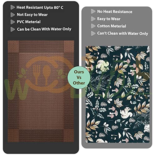 Image of Dining Table Placemats - 2pcs PVC Heat Resistant Washable Kitchen Mats for Dinner and Table Decor (2-Piece, Brown)