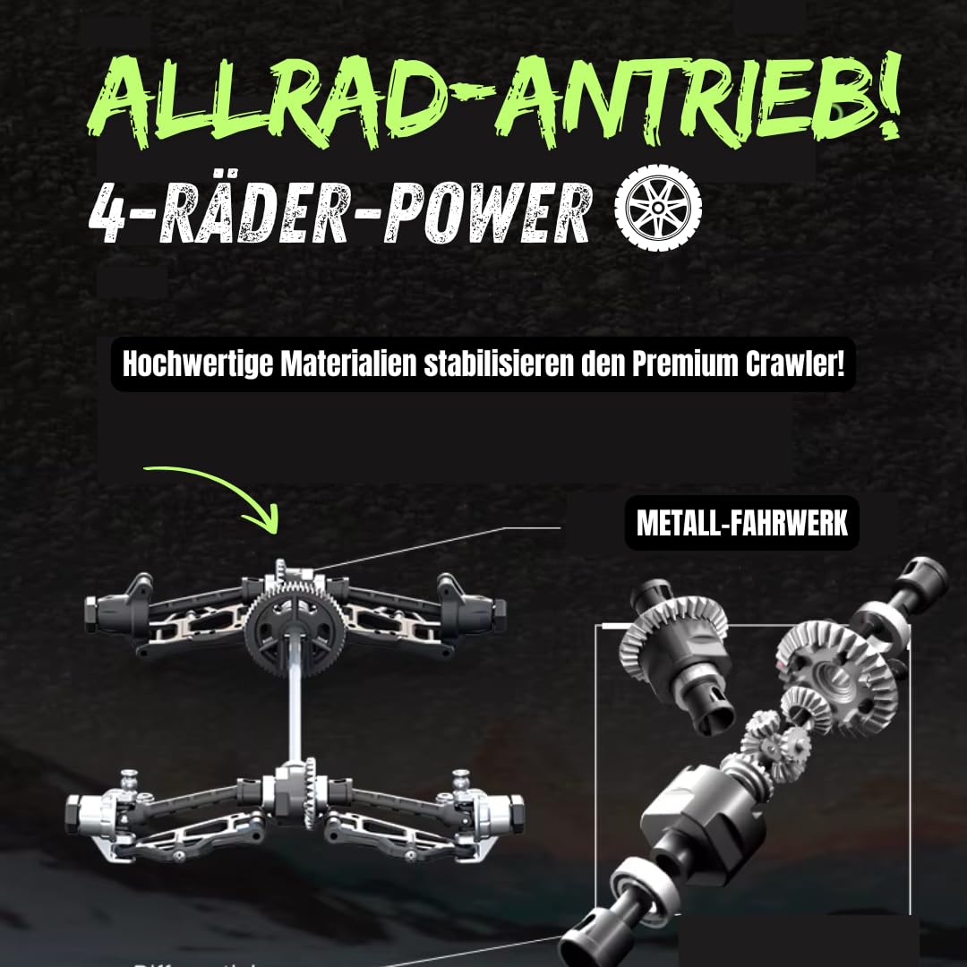 Premium RC Monster Truck Ferngesteuert Offroad 1:18 Ferngesteuertes Auto für Kinder 48km/h Monstertruck Crawler Elektrisch 4WD Allradantrieb 2,4 GHz