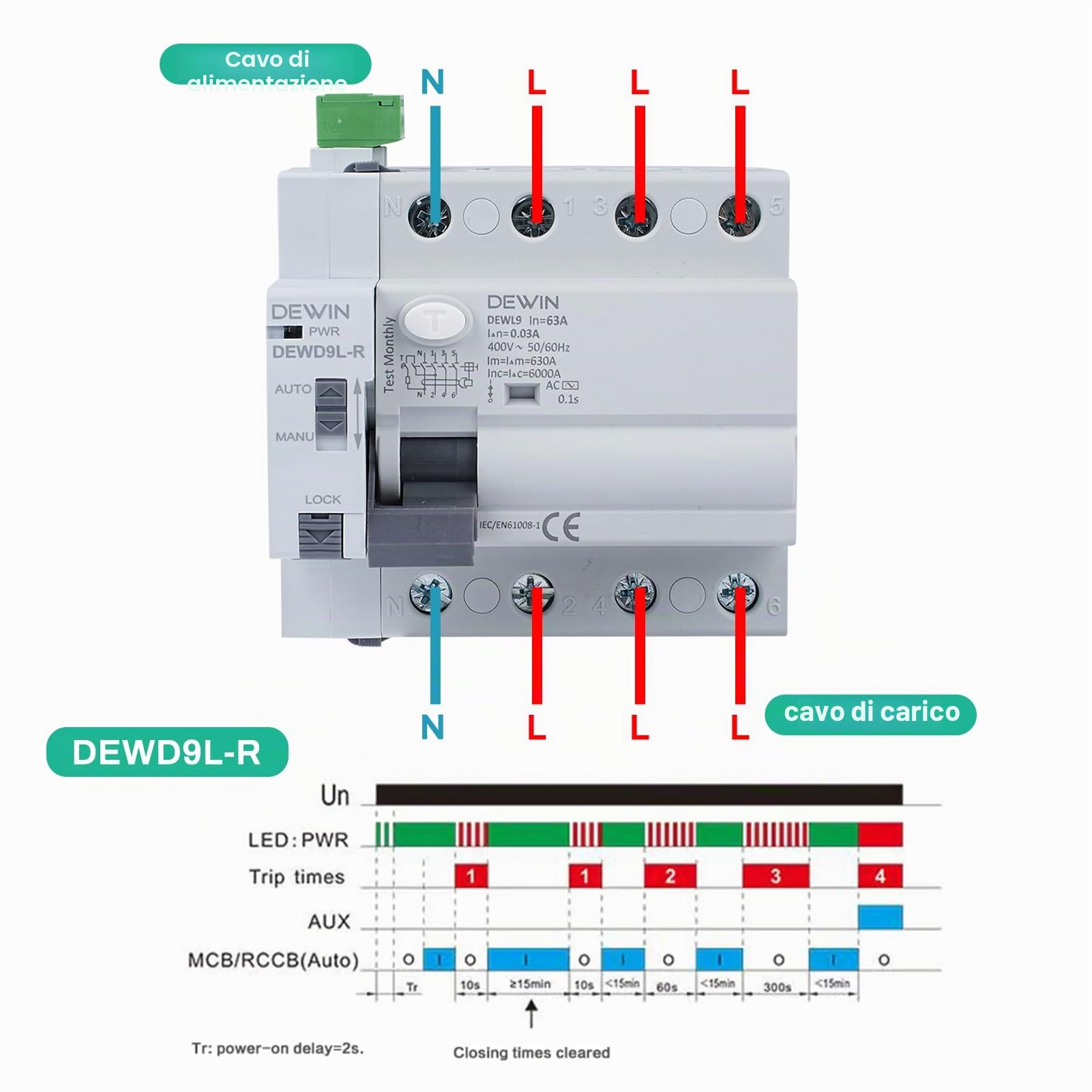 Differenziale Riarmo Automatico, 4P 63A 30ma 400V Salvavita con Riarmo Automatico RCCB Interruttore Differenziale a Riarmo Automatico Salvavita Interruttore di Protezione da Perdite