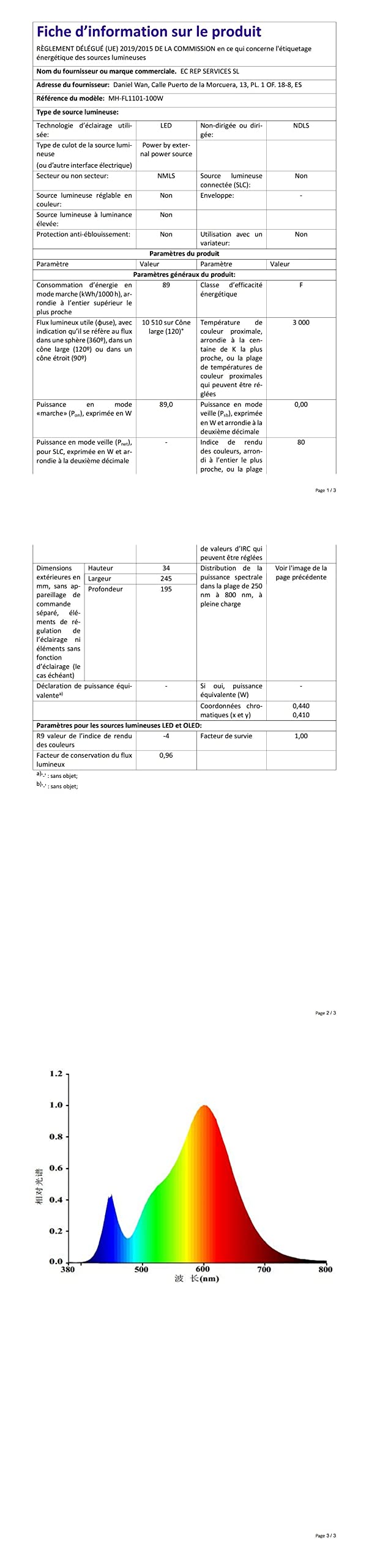 Sonnewelt LED Strahler Außen Fluter 5er 100W Aussenstrahler 8500lm Flutlicht 6000k Kaltweiß IP66 Wasserdicht Außenstrahler für Sportplatz Rasenflächen Hinterhof Auffahrt Garage Flur Garten