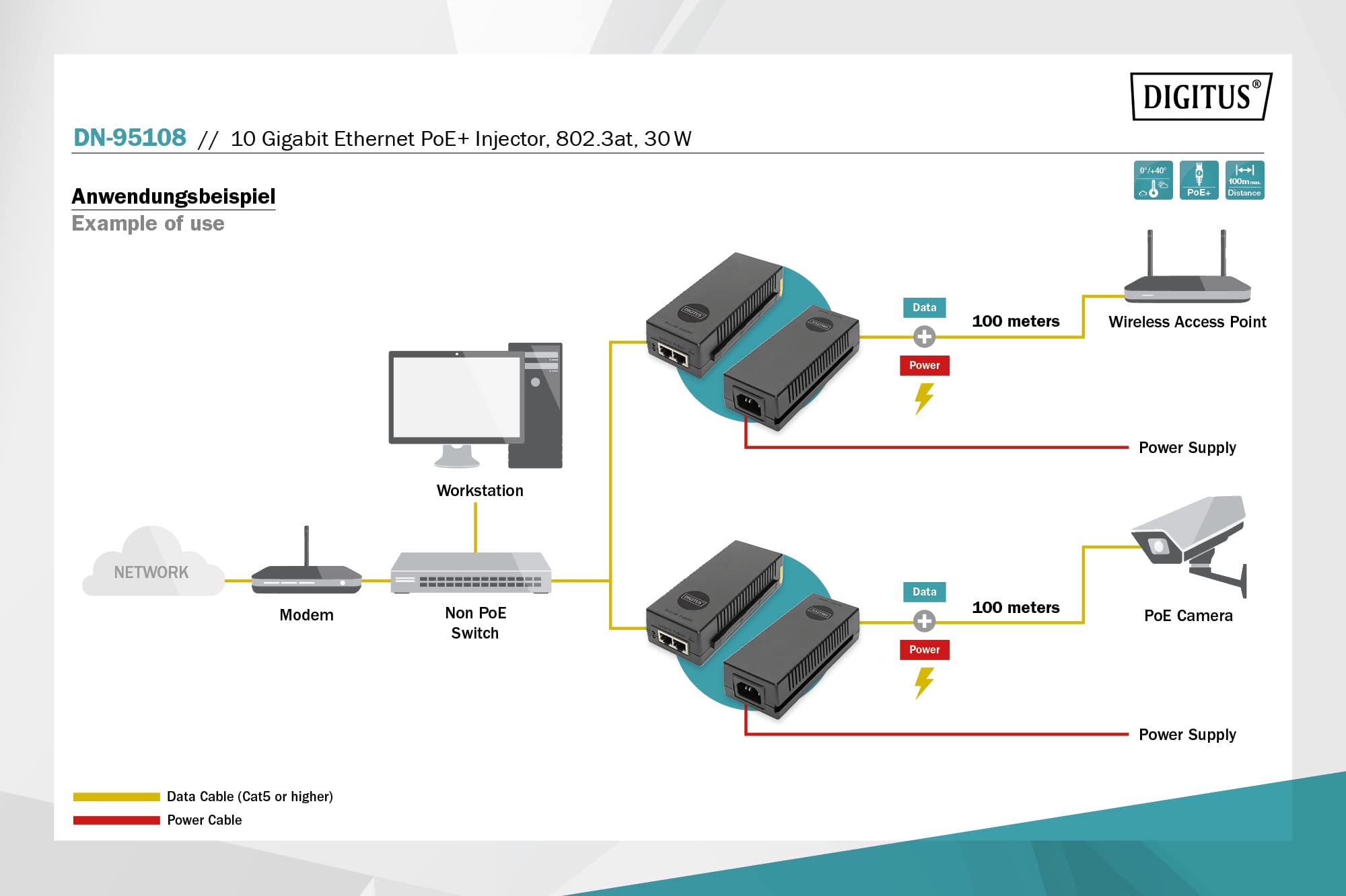 DIGITUS Ethernet PoE+ Injecteur - 10 Gigabit - Budget Power Over Ethernet de 30 W - IEEE 802.3af/at - Détection Automatique des périphériques PoE - Portée de 100m - Noir