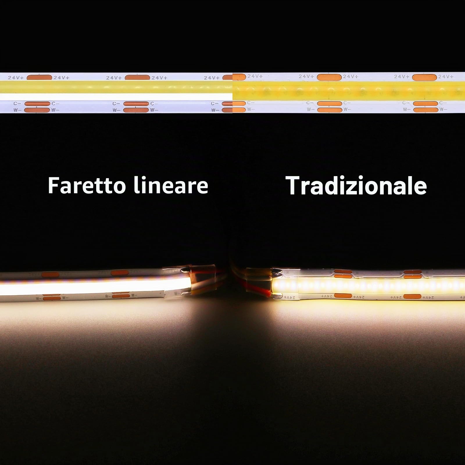 GOMING 24V 10M Riflettore Lineare CCT Striscia LED COB 2700K-6500K 624LED/M | Bianco Sintonizzabili CRI 93+ Non Impermeabile Nastro LED per Casa Decorazione(CCT Controller e Alimentatore Non Inclusi)