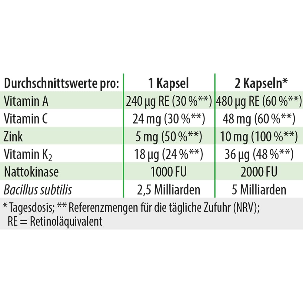 Bacillus subtilis plus I mit Nattokinase-Enzym und Vitamin K2 | Vitamin K₂ (all-trans MK-7), A, C und Zink I Für Immunsystem¹, Blutgefäße² und normale Blutgerinnung³ I 60 Kapseln I vegan