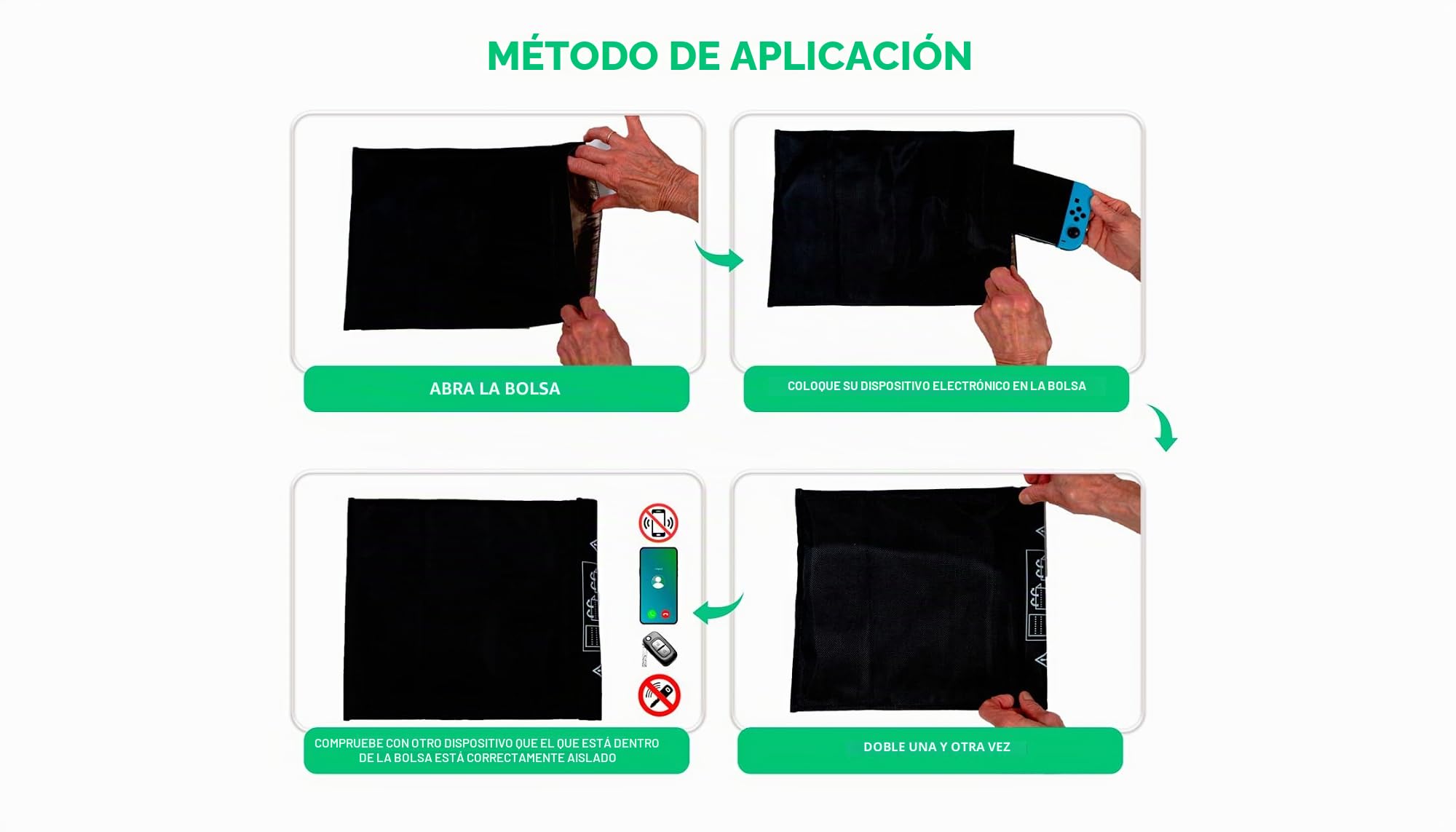 Faraday - Bolsa para tabletas y teléfonos, Bolsas Grandes Faraday para iPad, Bolsa de Bloqueo RFID, Bloqueador de señal para teléfono Celular, antirastreo, antipiratería, antiespionaje | Bloquea RFID, GPS, NFC, Wi-Fi y Bluetooth, detiene el robo sin llave