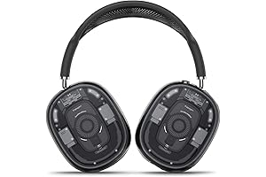 Spigen Airpods Max Covers: Sleek Protection for Your Precious Headphones