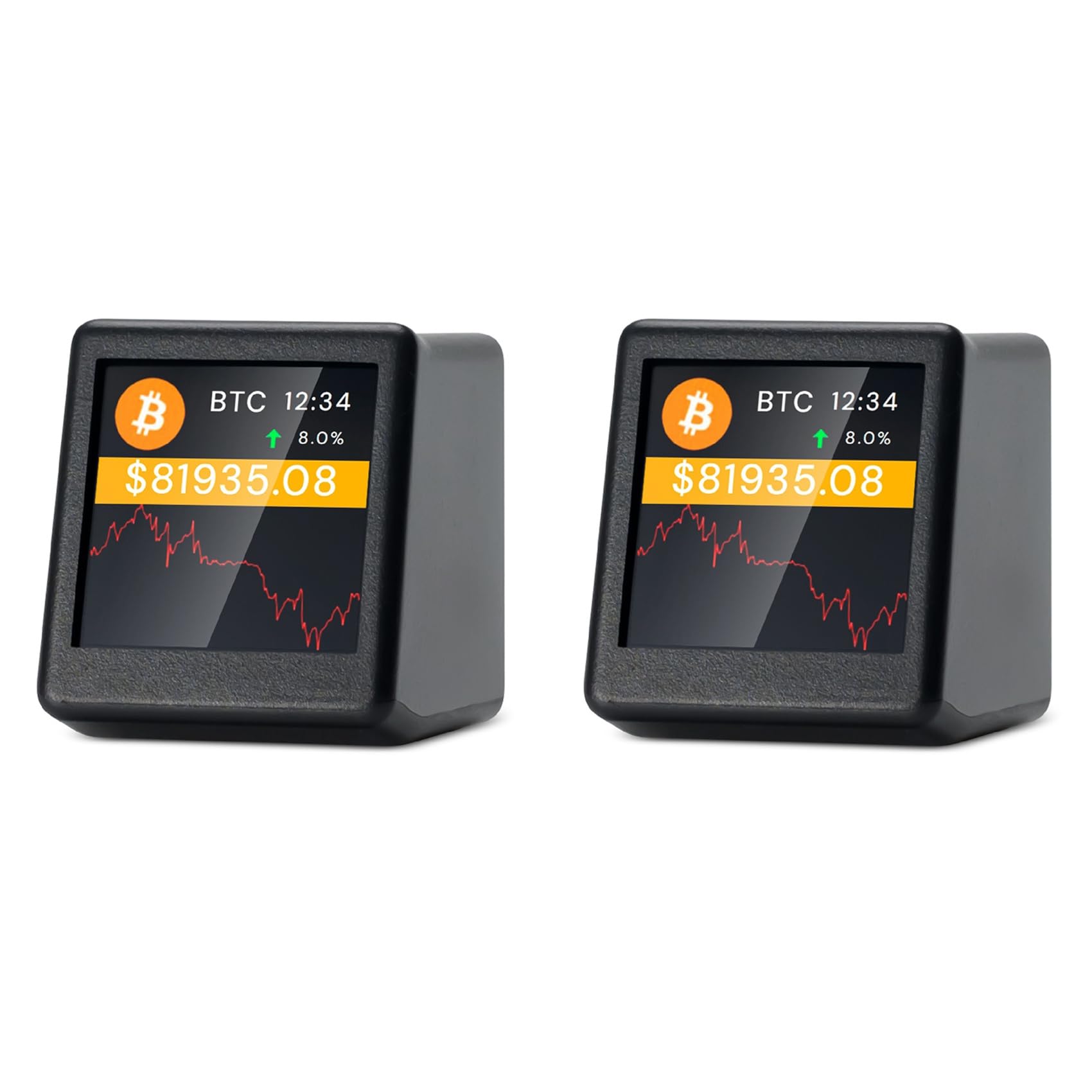 Wifi cryptocurrency price (92) foto