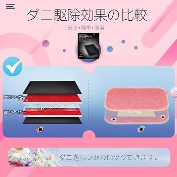 Amazon.co.jp: 【テレビ紹介商品】20枚入り ダニ駆除 ダニよけ