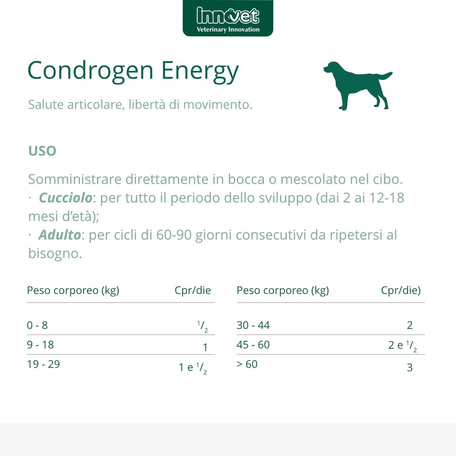 Innovet, Condrogen Energy, per Articolazioni dei Cani, Ideale per Cuccioli e Cani Attivi, con Glucosamina e Condroitin, 90 Compresse Masticabili
