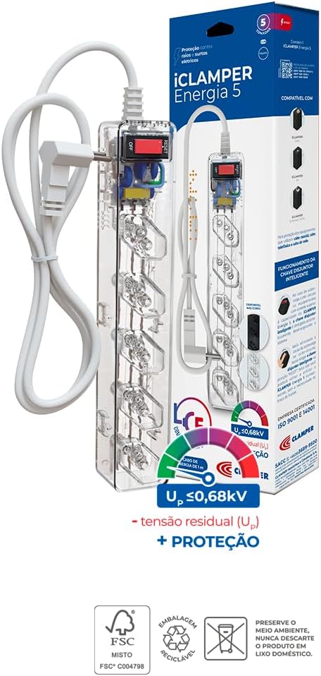 iClamper – detalhe tomadas