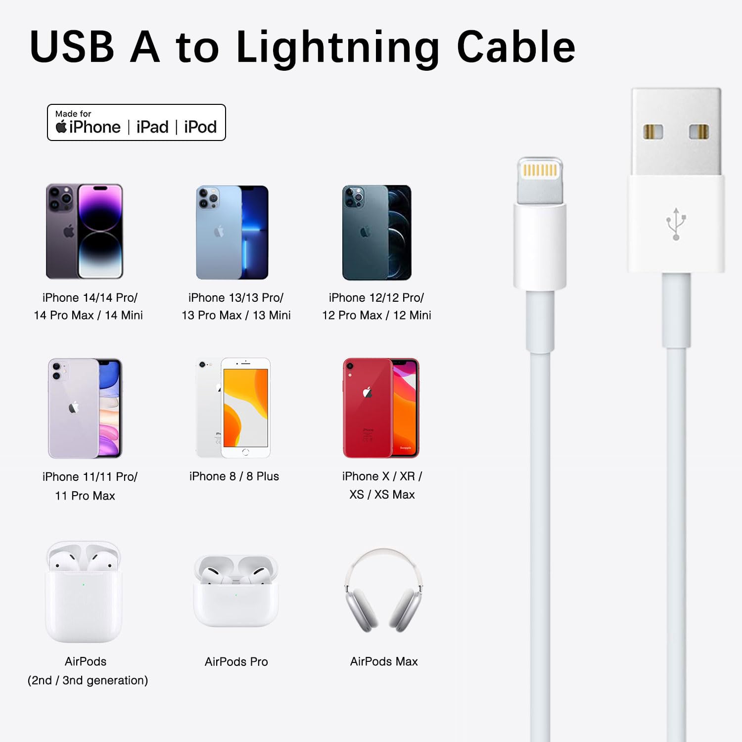 Abysssea 1.6FT Short Magic Keyboard/Mouse Charger Cord Compatible