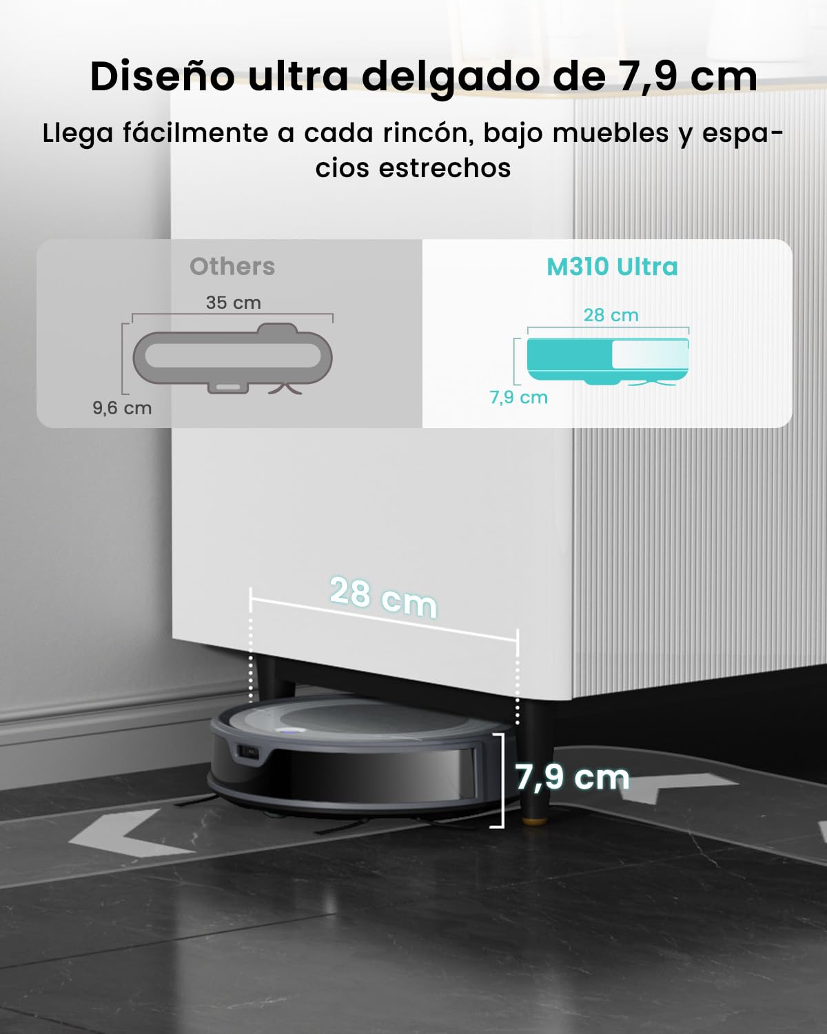 Lefant M310 Ultra Robot Aspirador y Fregasuelos 3 en 1 con Succión de 6000Pa, 170min, Mapeo Láser ToF, Evasión de Obstáculos PSD de 190°, Reconocimiento de Alfombras, WiFi/App/Alexa, Gris — view 7