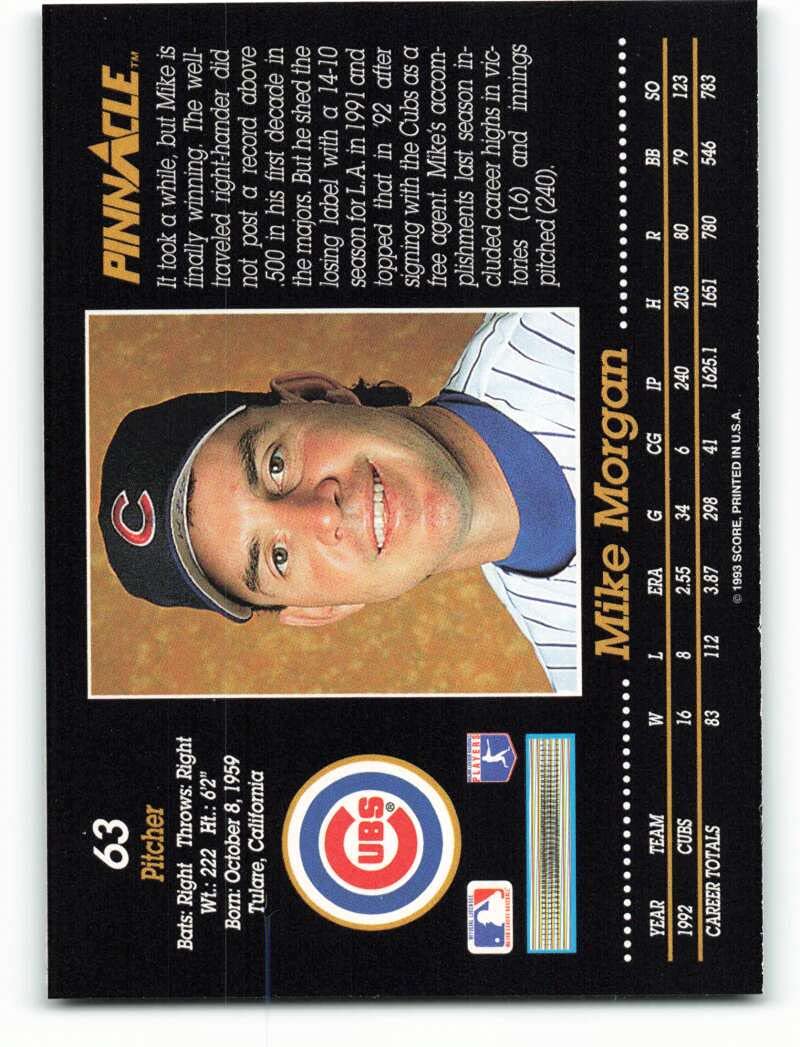 Amazon.com: 1993 Pinnacle #63 Mike Morgan NM-MT Chicago Cubs