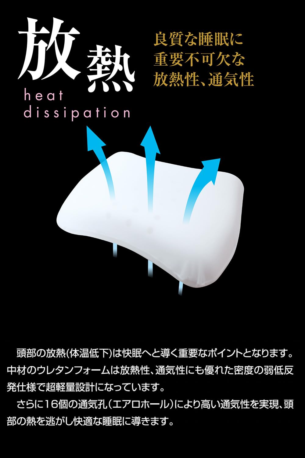 MOS Support Pillow 枕 いびき軽減 医師監修 Amazon｜医師監修 肩こり 首痛 いびき対策 まくら 低反発 枕 MOS