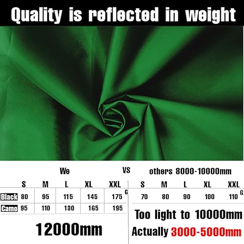 Miniatura 13 de Mochila impermeable para lluvia Joy Walker (de 15-90 L), correa de hebilla cruzada reforzada (antideslizante) y capa reforzada para senderismo