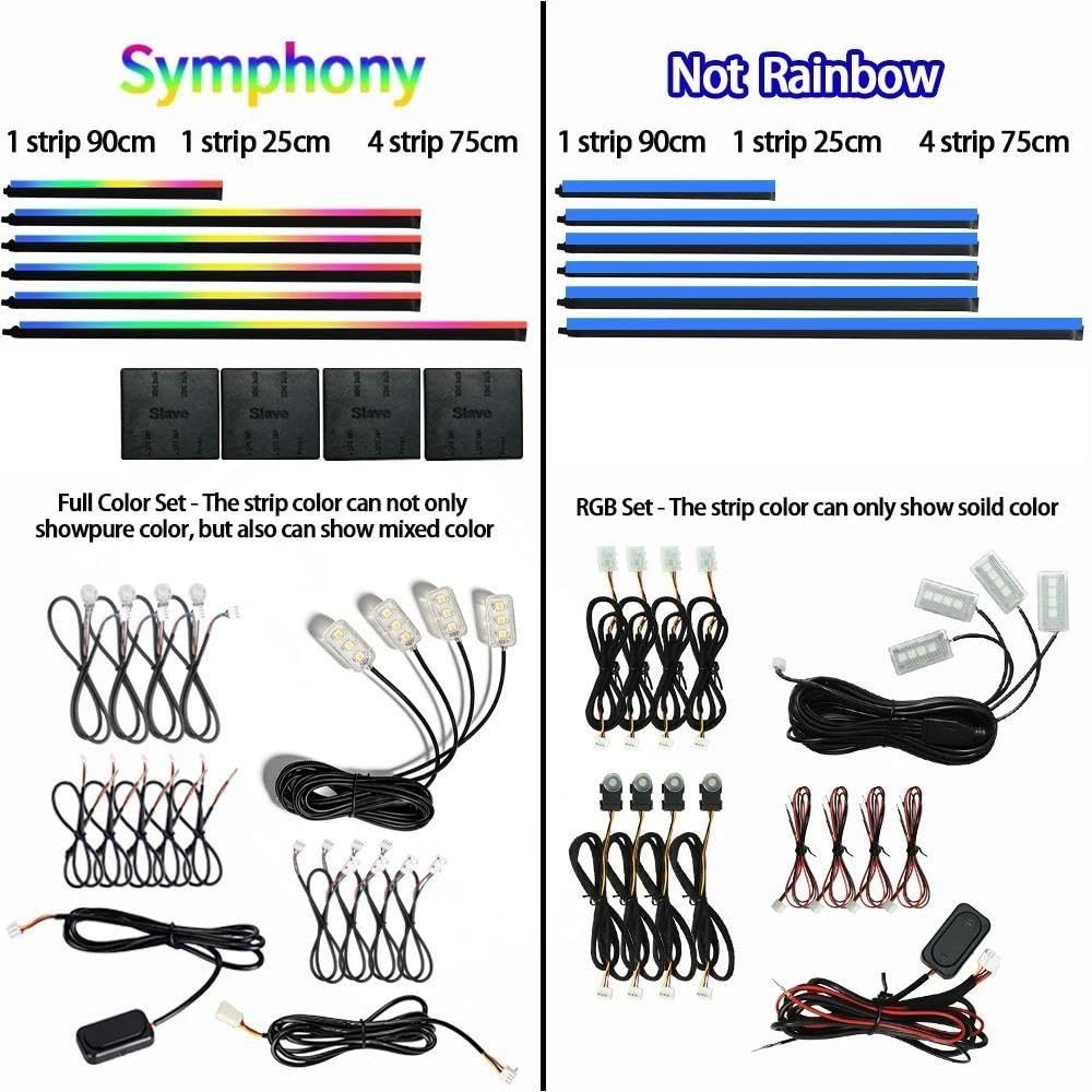 Luces Interiores del Coche 18 en 1 Kit luz Ambiental para automóvil Symphony Music Sync RGB 213 Color Rainbow Luz de Ambiente，(18in1 Not Rainbow)