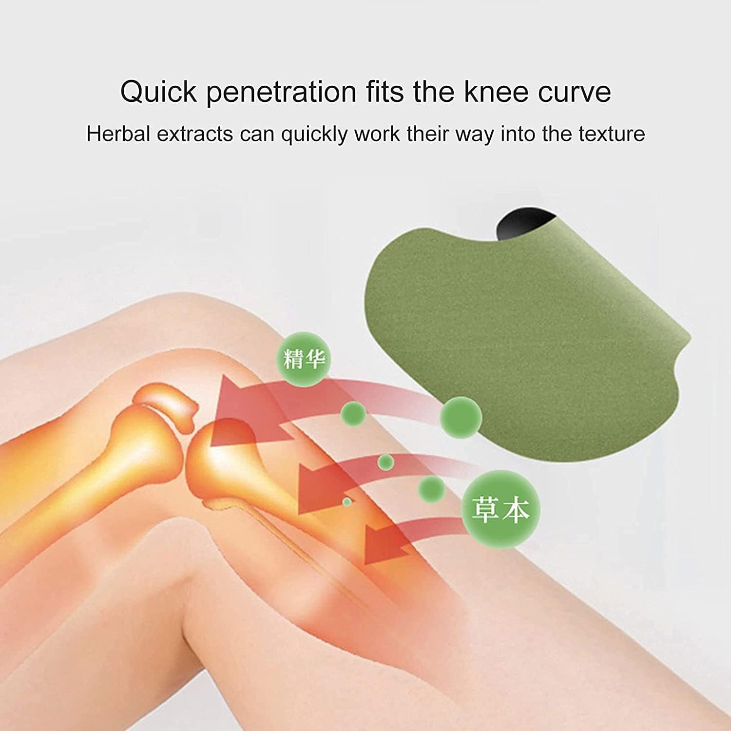 Pain Relief Knee Patches, Pack of 12 4