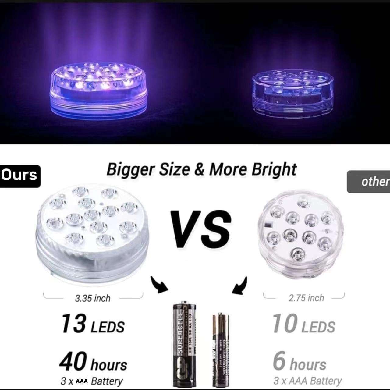 Luci Subacquee LED Con Telecomando | 2 Pezzi IP68, 16 Colori Per Vasche E Decorazioni