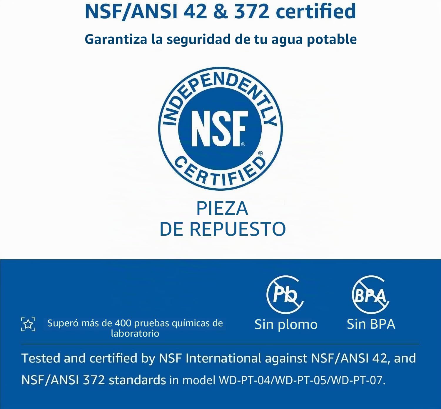 Waterdrop WD-PF-01A Plus Filtros de Repuesto Certificados por NSF Para Todos los Sistemas de Filtración de Jarras de Agua, Duran Hasta 3 Meses o 757 Litros (Paquete de 3)