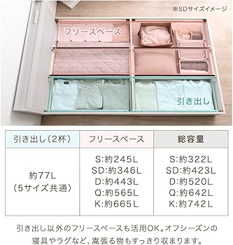 Amazon|タンスのゲン ベッド シングル 収納 宮棚 スマホスタンド 2口 Amazon|タンスのゲン ベッド シングル 収納 宮棚 スマホスタンド 2口