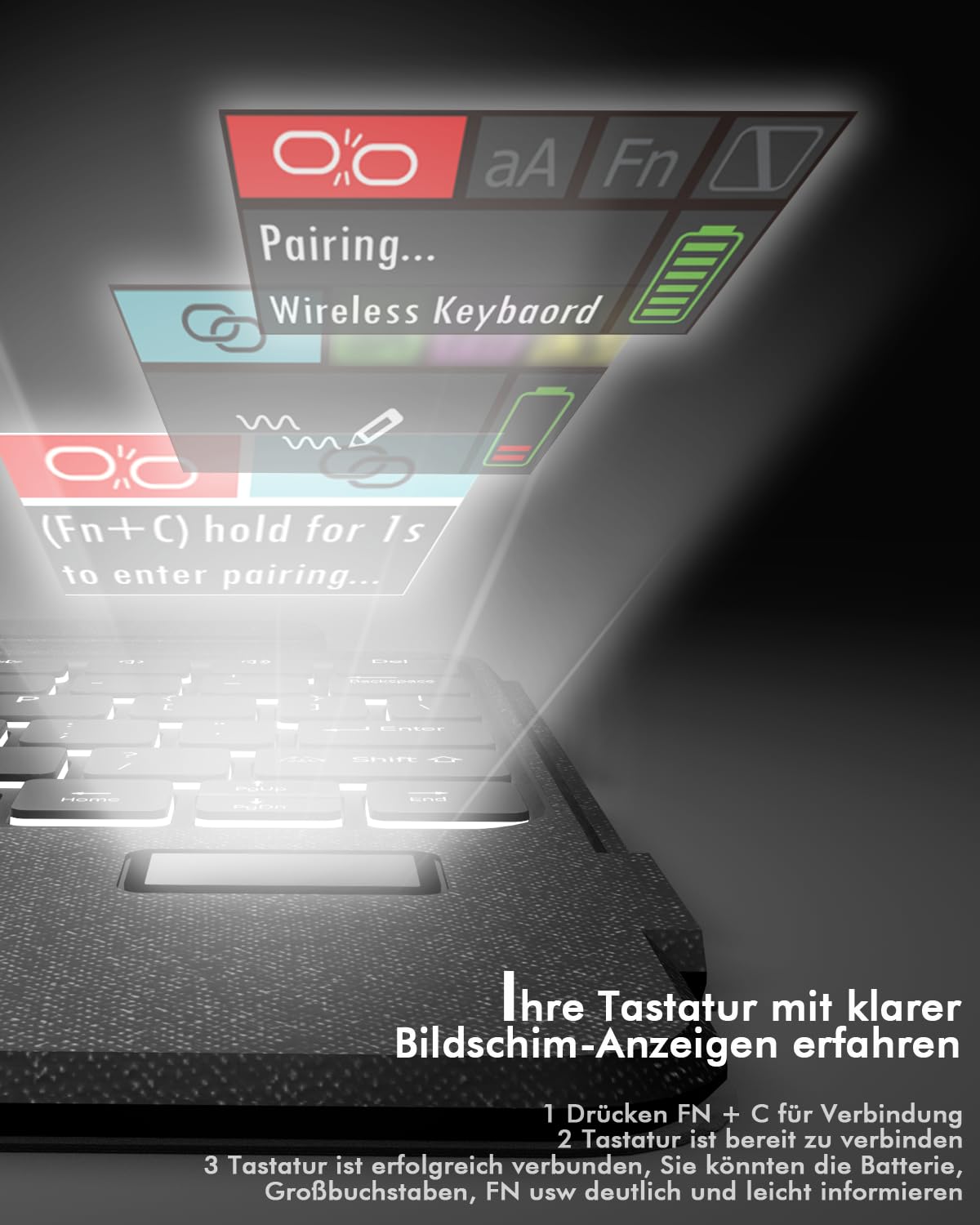 Doohoeek Bluetooth Tastatur Hülle mit LCD-Display für Lenovo Idea Tab Pro 2025 12,7 Zoll, Bluetooth Kabellose Trennbare Tastatur mit Trackpad, 7 Farbige Beleuchtung, QWERTZ