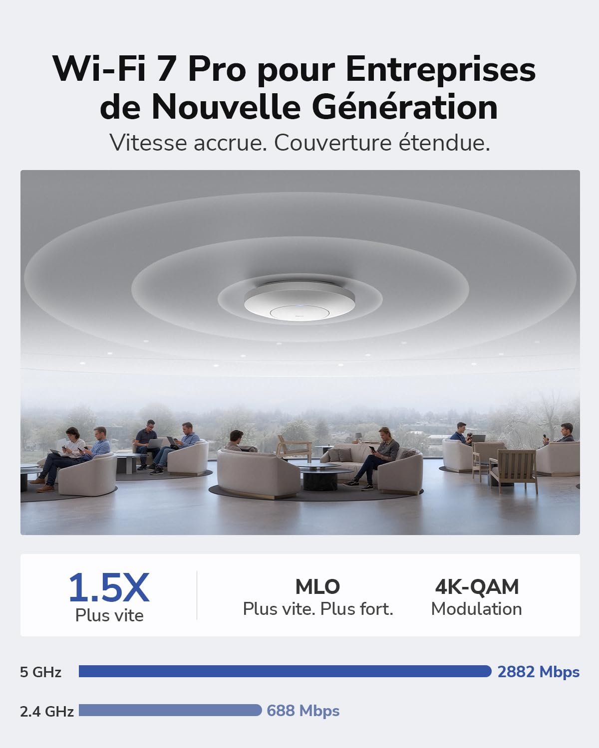 Cudy BE3600 Dual-Band Wi-FI 7 Access Point da Soffitto, AP3600 | 2882+688 Mbps, 1400 sq ft, 200+ Clients, Captive Portal, Gestione cloud, 2.5GbE PoE In, aucun adaptateur secteur inclus
