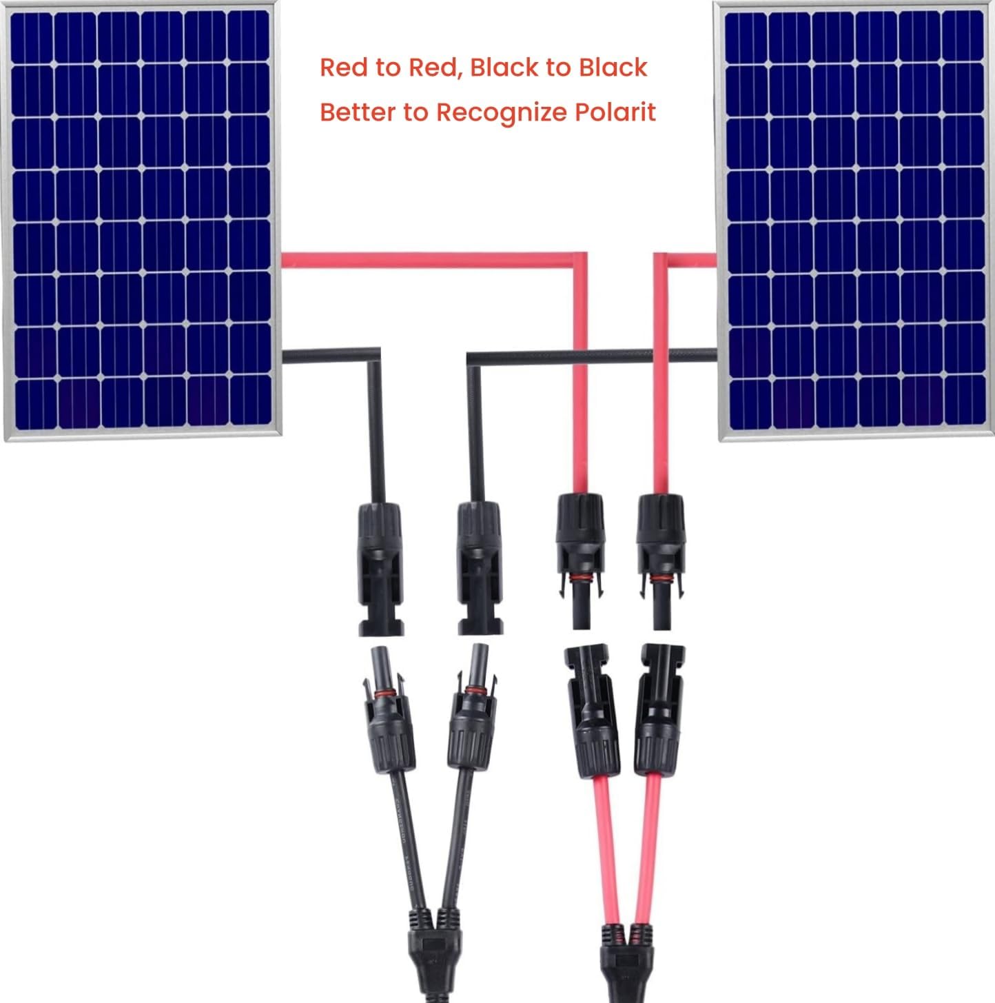 Connettore Y Per Pannelli Solari MC4 - Cavo Splitter 1 A 3, IP67, 30A 1000V DC, Impermeabile - Foto 5