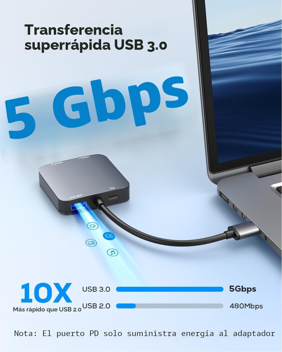 ABLEWE Adaptador USB 3.0 a HDMI Dual con Puerto USB 3.0, Cable convertidor de gráficos de Audio y vídeo HDMI a USB para Laptop, Monitor de Escritorio, TV, Compatible con Mac OS, Windows