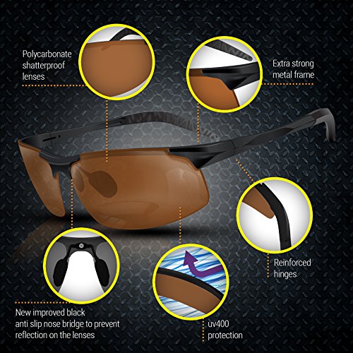 Image of BLUPOND Set of 2 HD Day and Night Driving Glasses - Polarized Sunglasses and Yellow Night Vision Glasses With Car Clip Holder