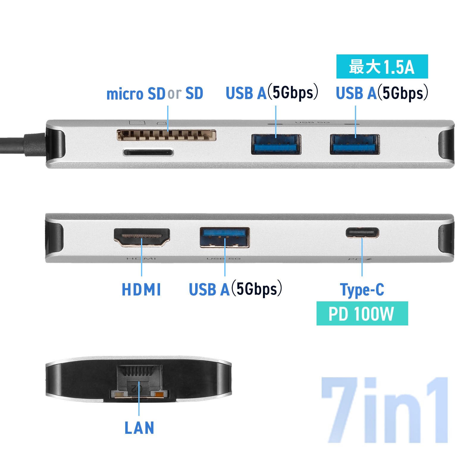 Amazon.co.jp: サンワサプライ USB Type-C ドッキングステーション